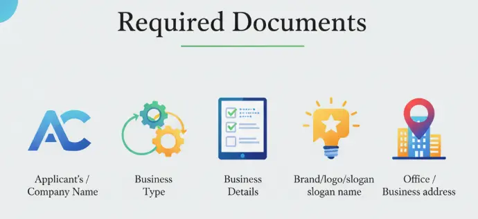required document for trademark